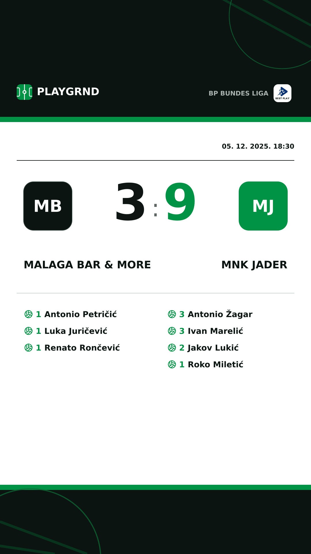 Instagram slika: Malaga Bar & More 3:9 MNK Jader