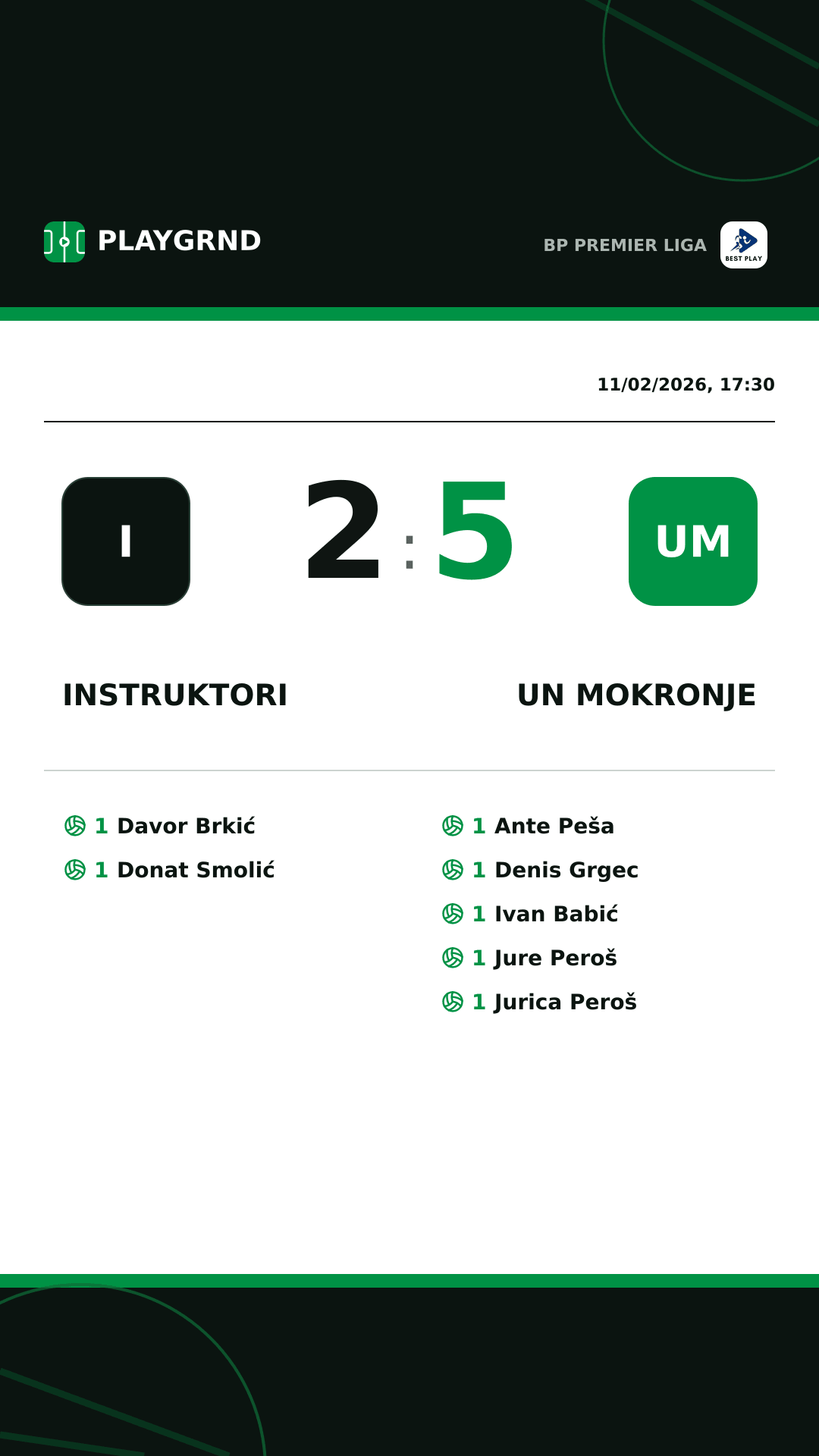 Instagram artwork: Instruktori 2:5 UN Mokronje