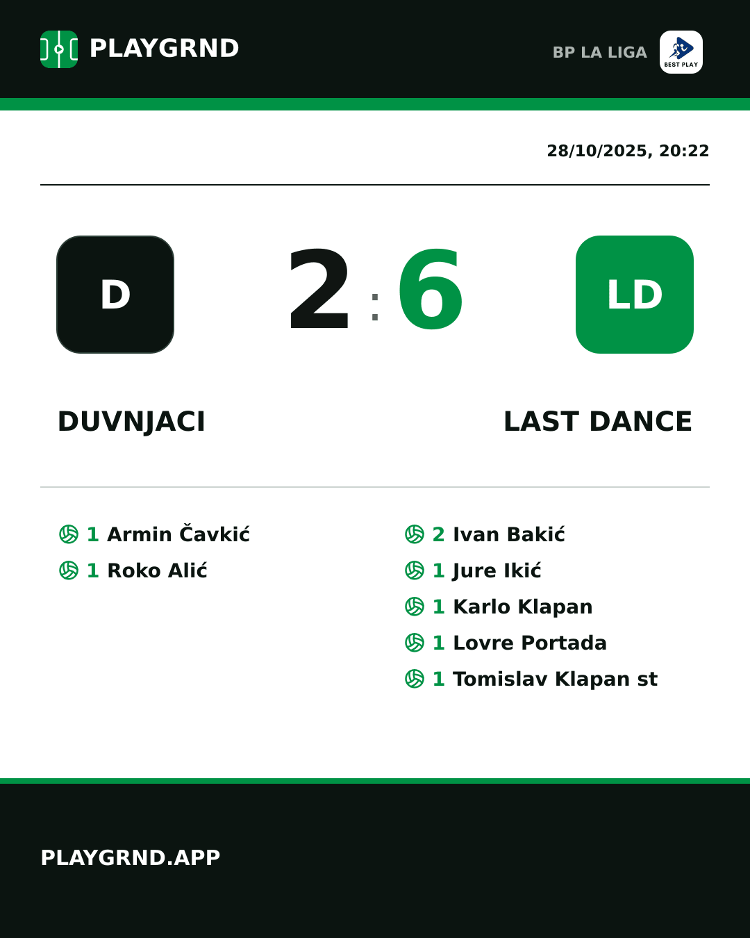 Instagram artwork: Duvnjaci 2:6 Last Dance