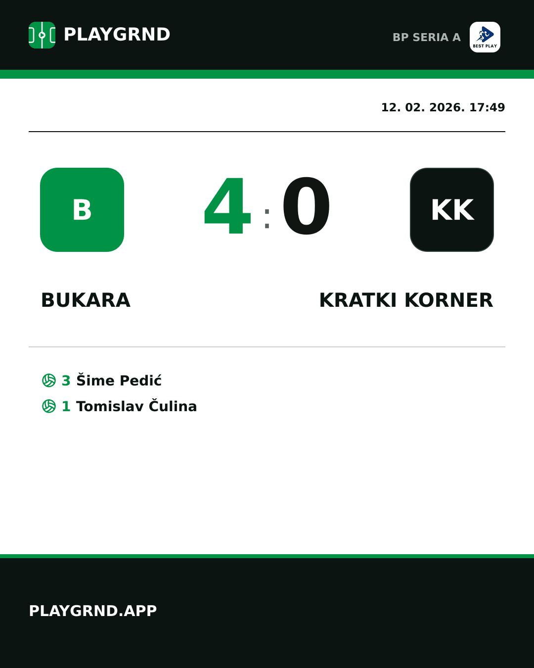 Instagram slika: Bukara 4:0 Kratki Korner