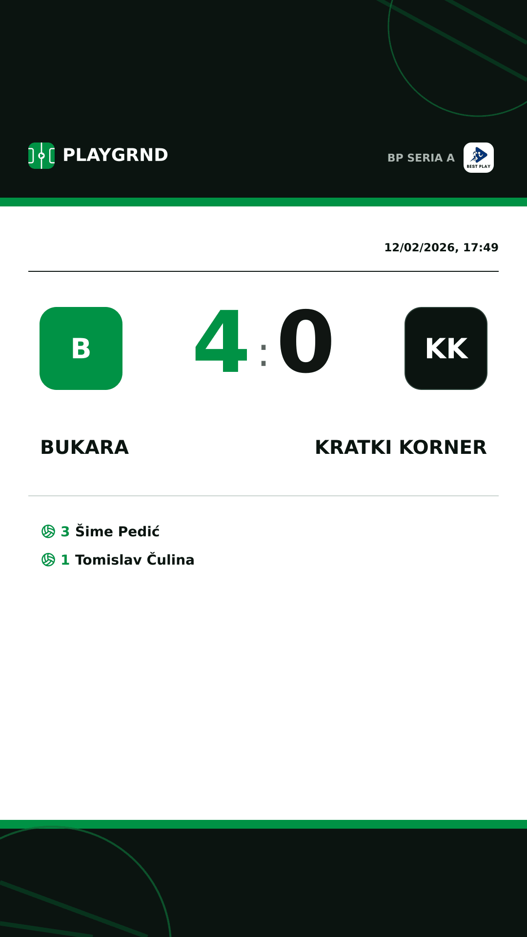 Instagram artwork: Bukara 4:0 Kratki Korner