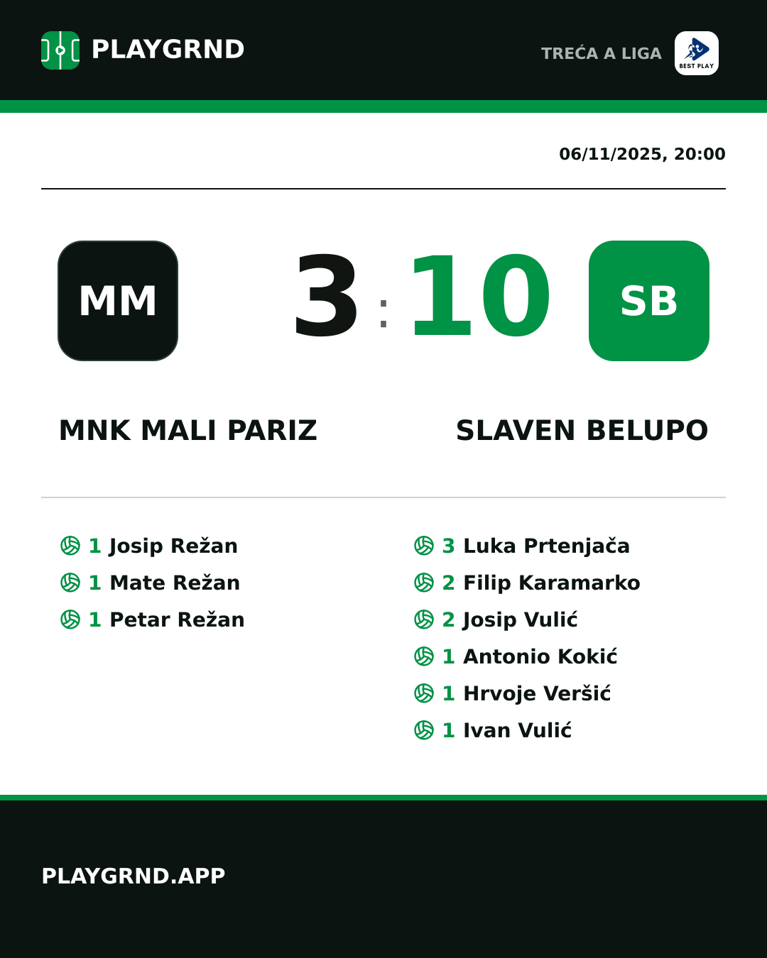 Instagram artwork: MNK Mali Pariz 3:10 Slaven Belupo