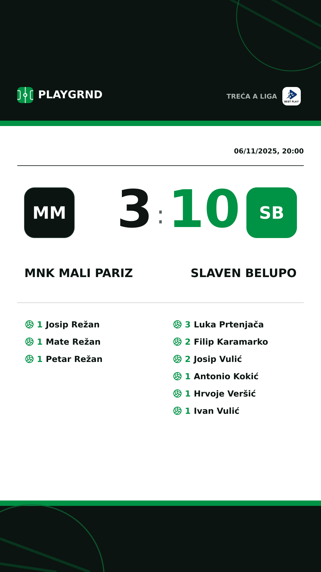 Instagram artwork: MNK Mali Pariz 3:10 Slaven Belupo