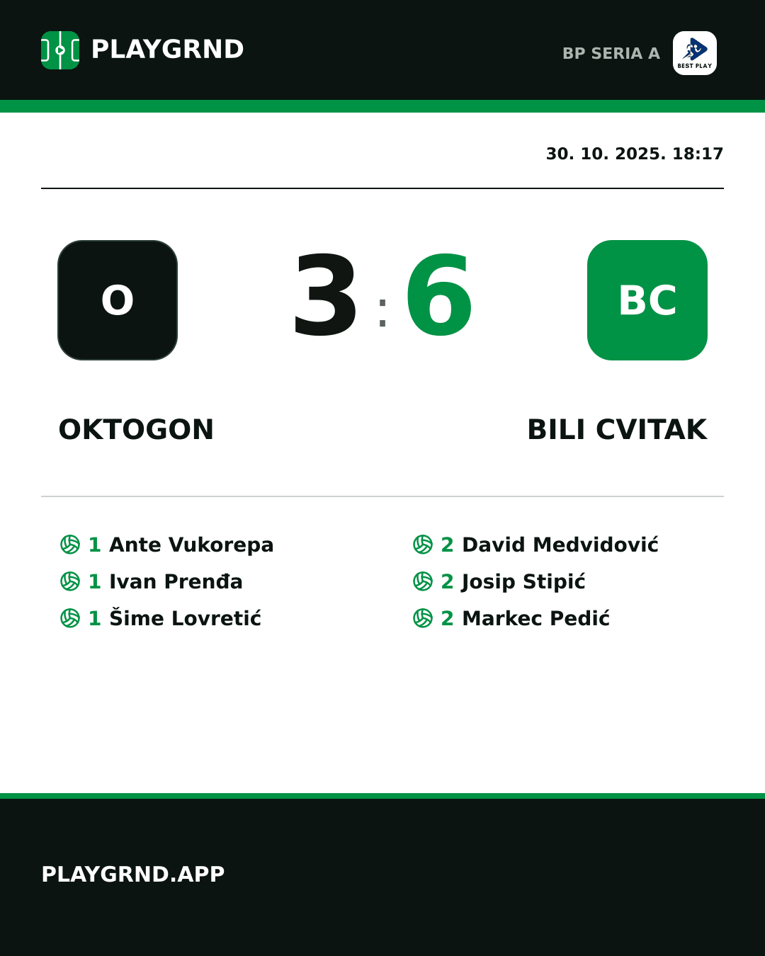 Instagram slika: Oktogon 3:6 Bili Cvitak