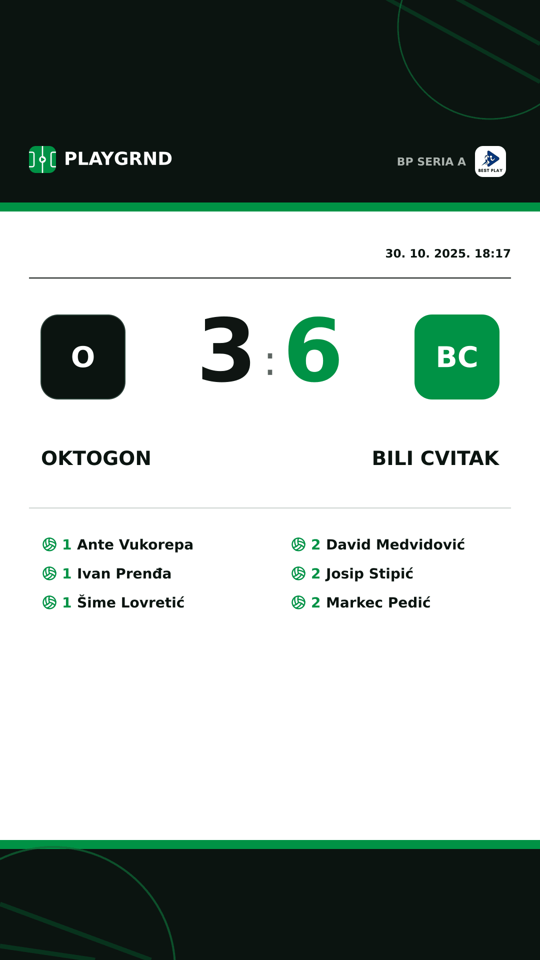 Instagram slika: Oktogon 3:6 Bili Cvitak