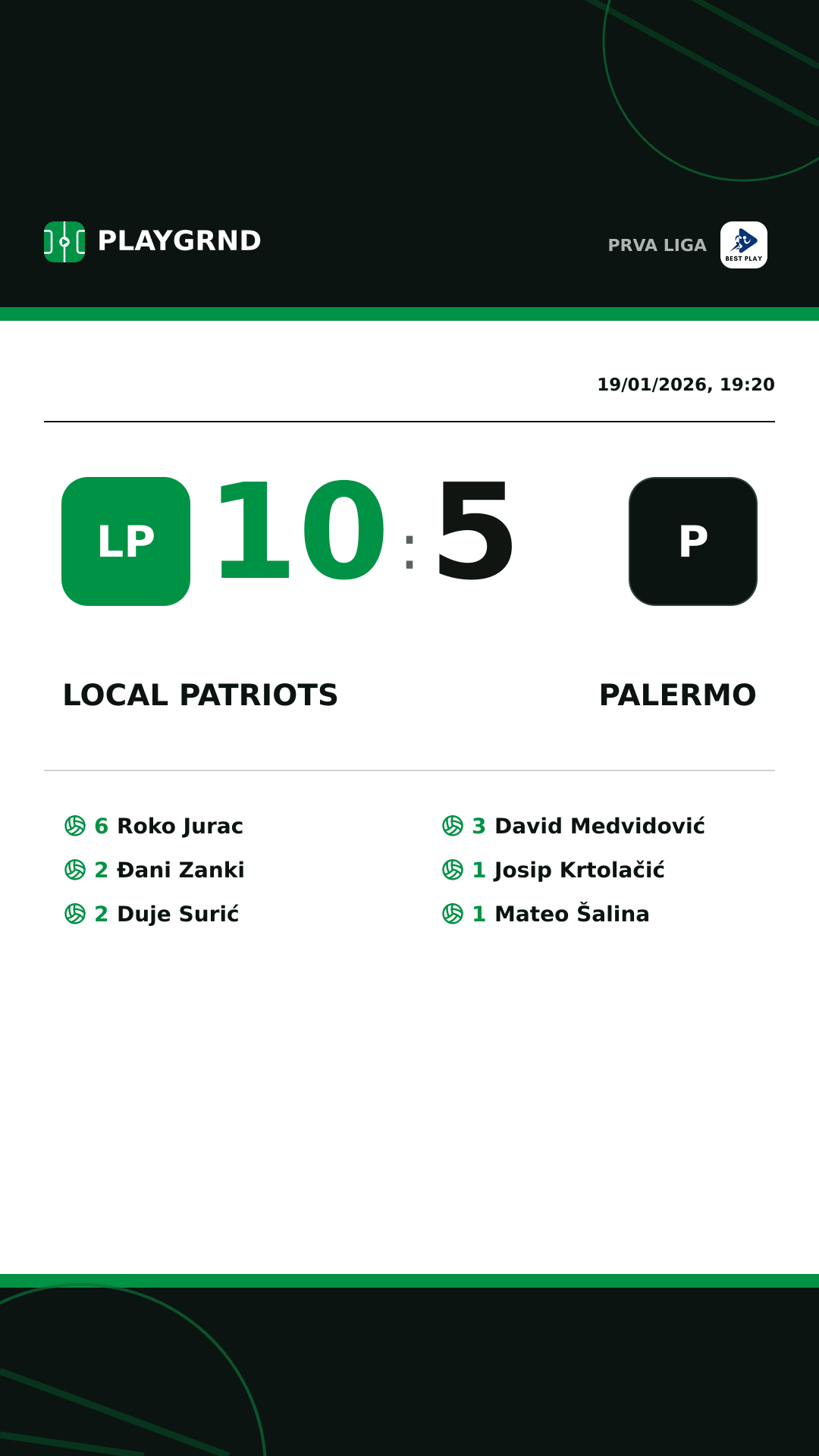 Instagram artwork: Local Patriots 10:5 Palermo