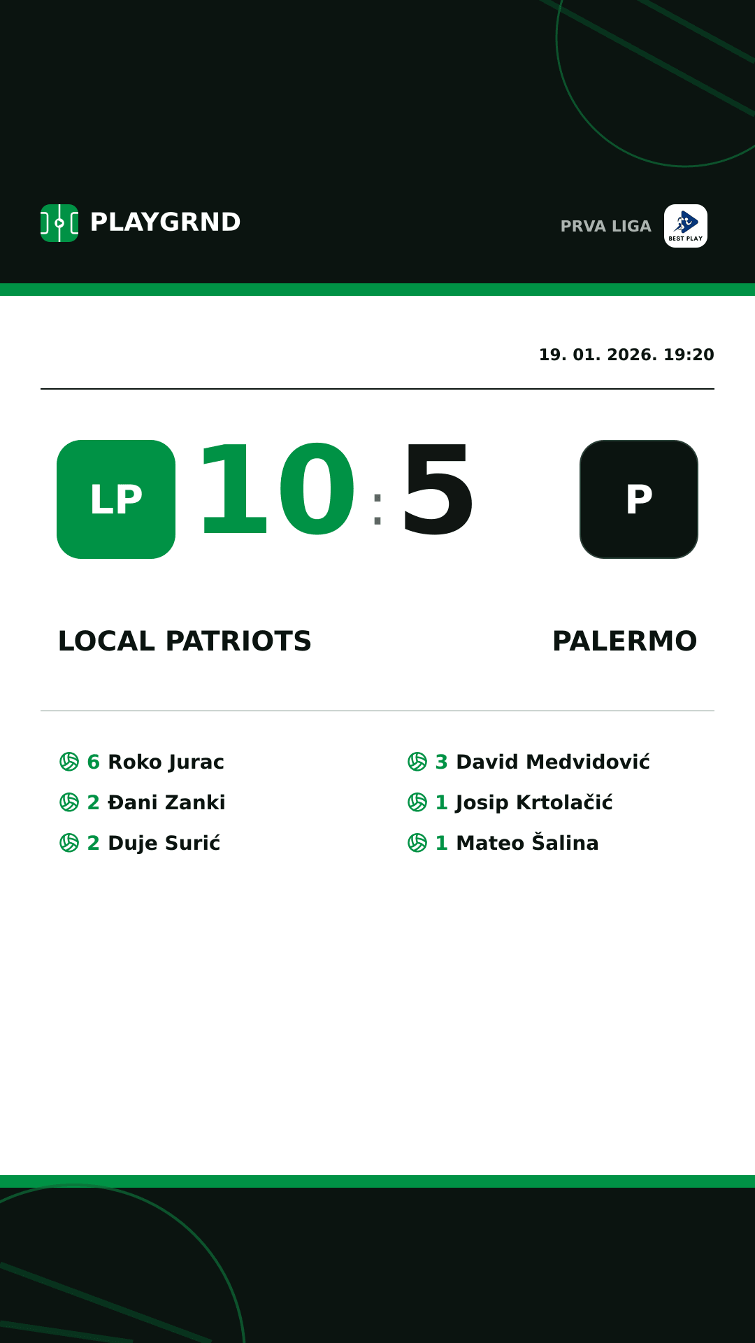 Instagram slika: Local Patriots 10:5 Palermo