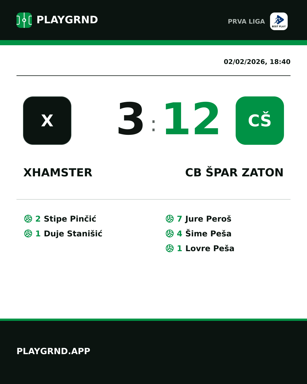 Instagram artwork: XHamster 3:12 CB Špar Zaton