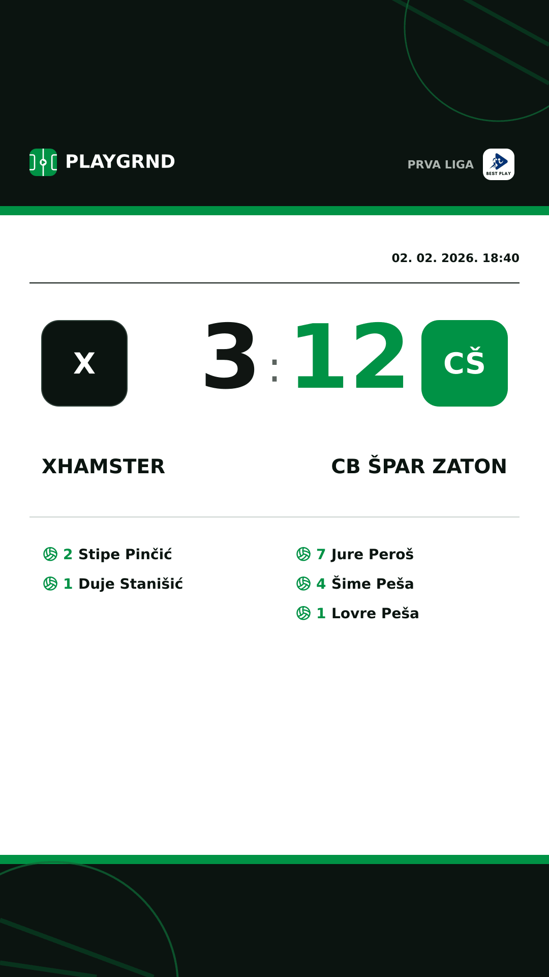 Instagram slika: XHamster 3:12 CB Špar Zaton