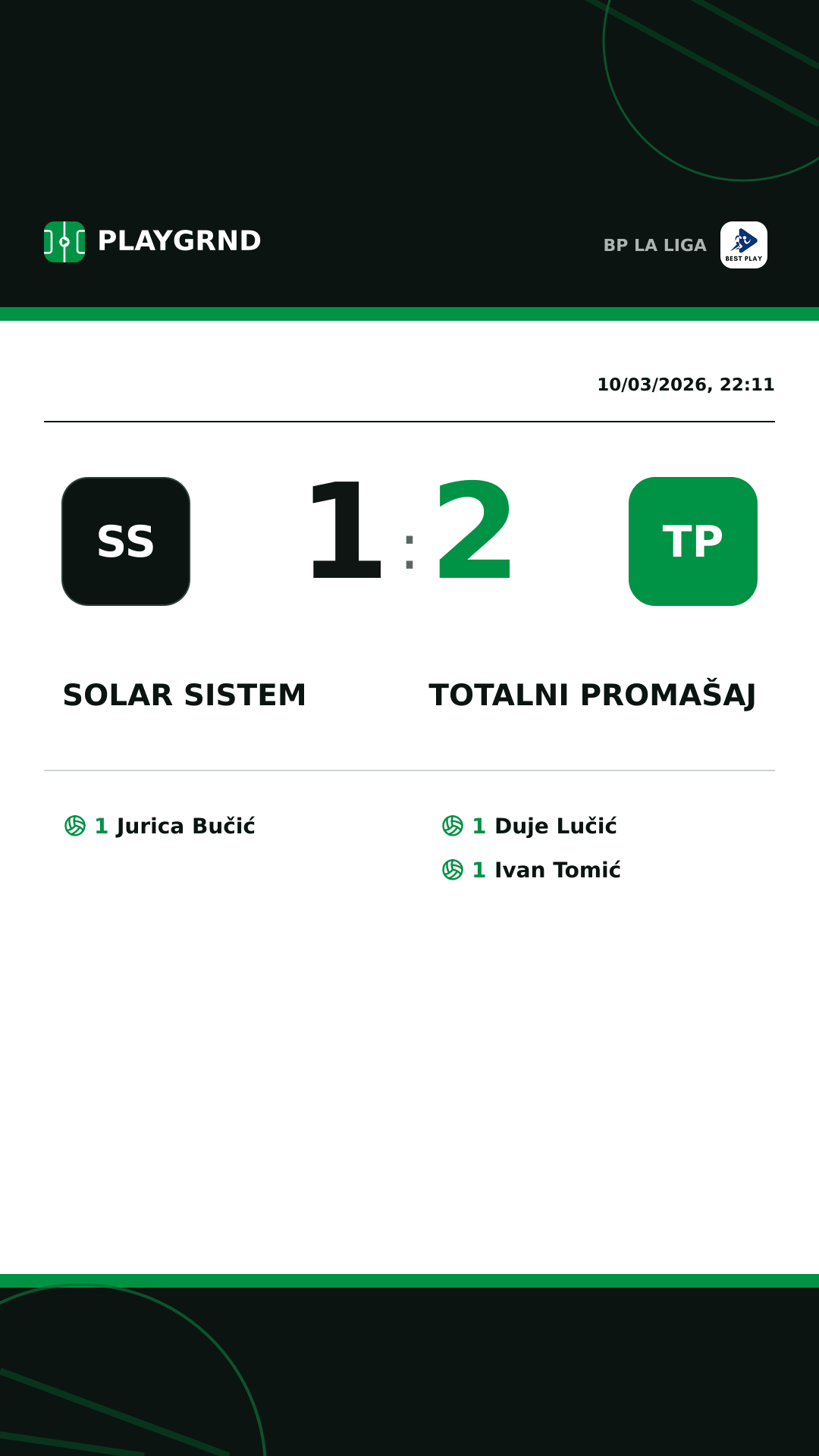 Instagram artwork: Solar Sistem 1:2 Totalni Promašaj