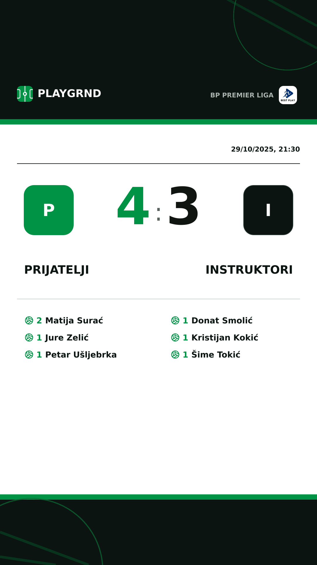 Instagram artwork: Prijatelji 4:3 Instruktori