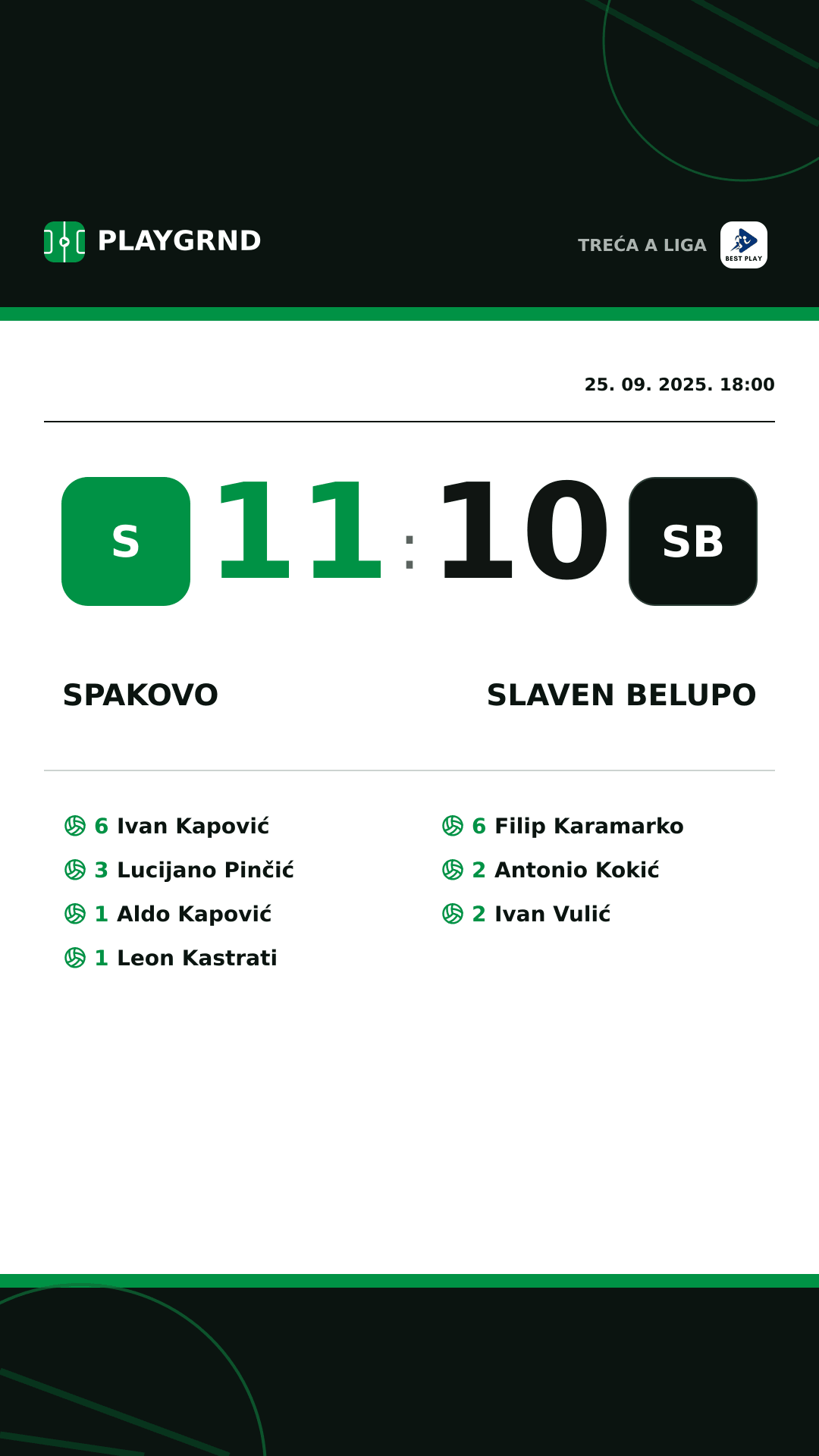 Instagram slika: Spakovo 11:10 Slaven Belupo