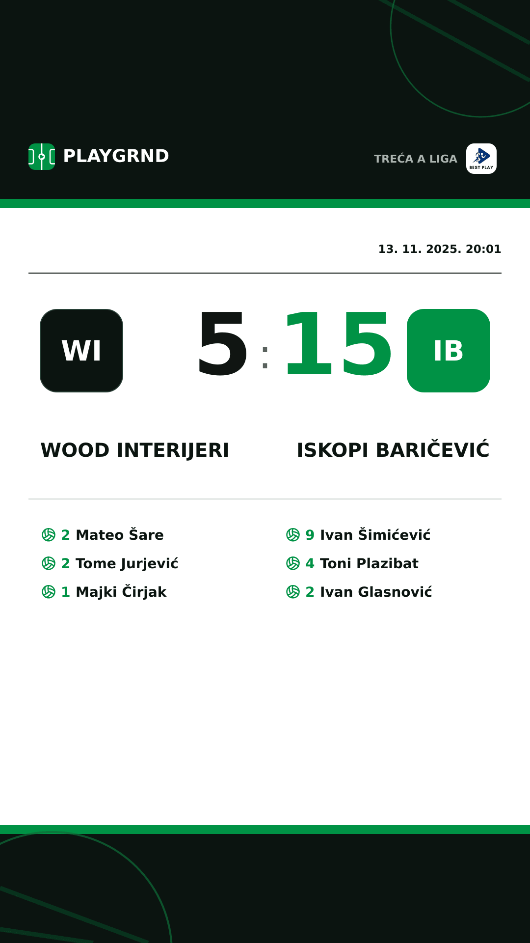 Instagram slika: Wood Interijeri 5:15 Iskopi Baričević