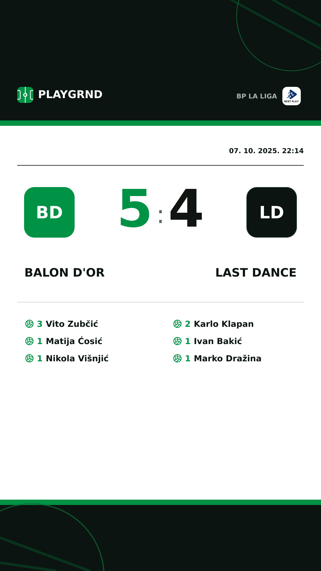 Instagram slika: Balon d'Or 5:4 Last Dance