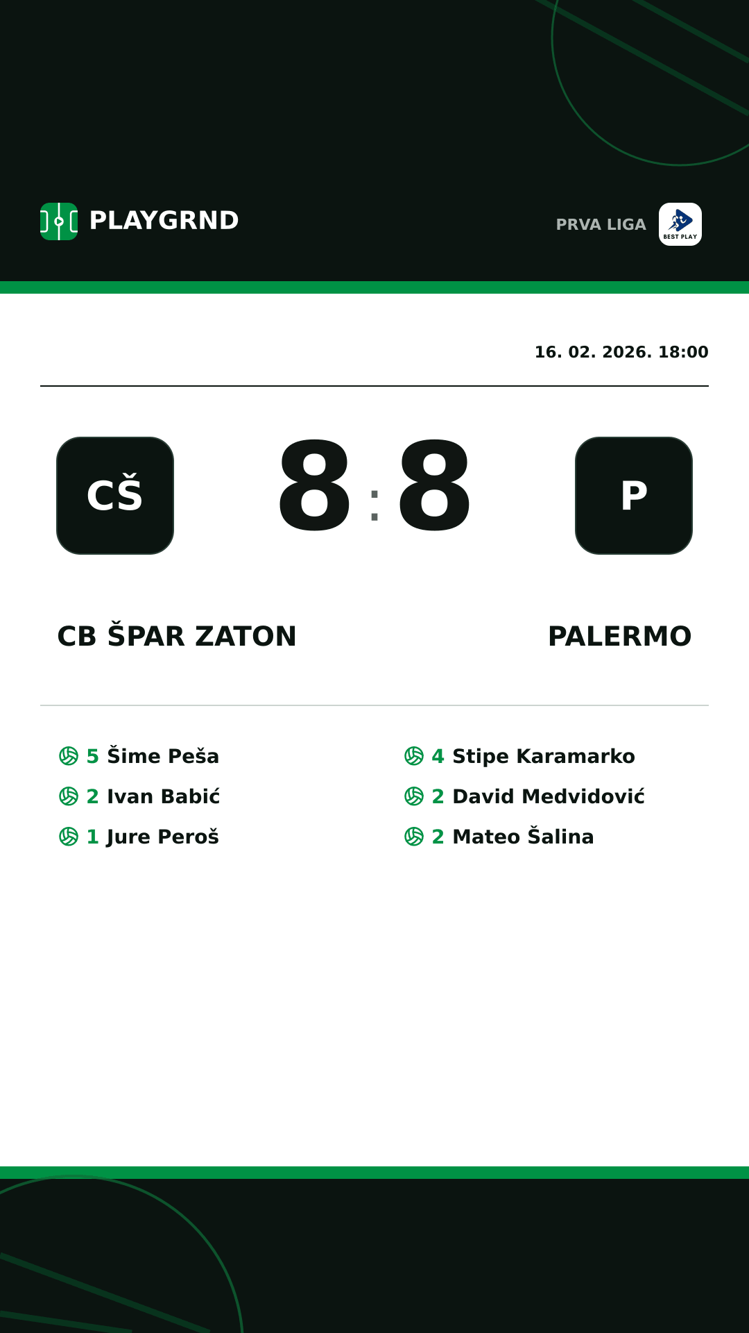 Instagram slika: CB Špar Zaton 8:8 Palermo
