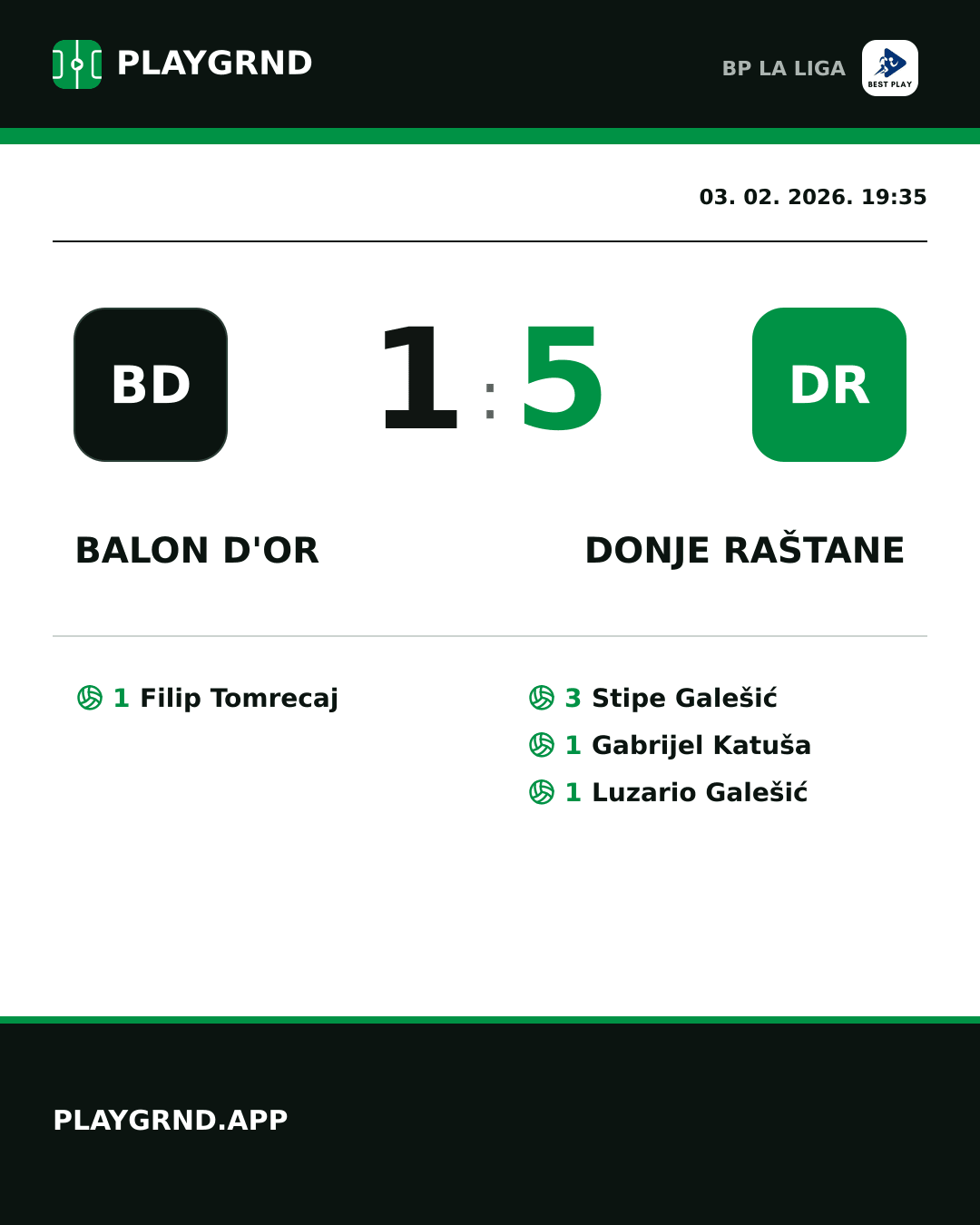 Instagram slika: Balon d'Or 1:5 Donje Raštane