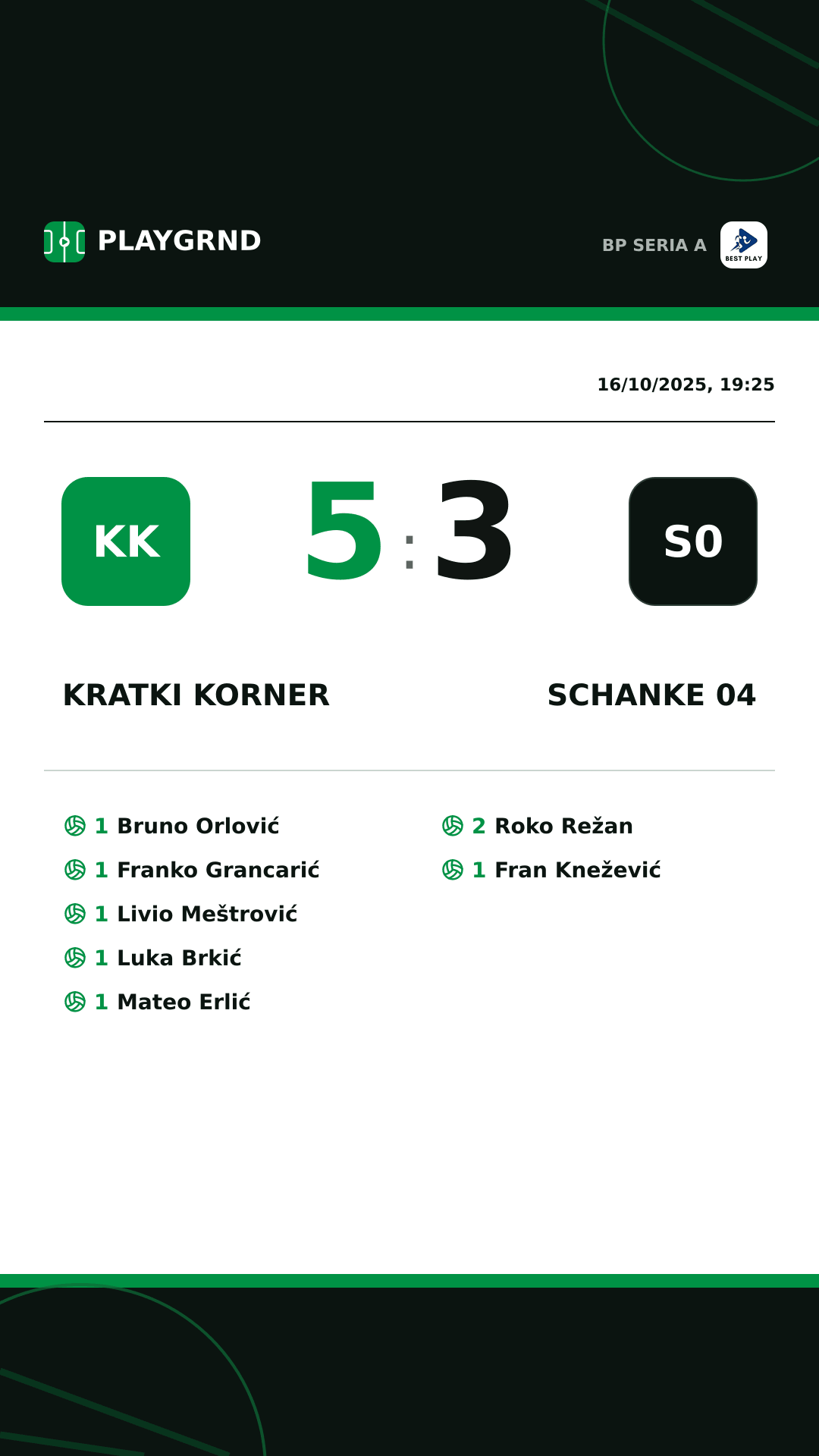 Instagram artwork: Kratki Korner 5:3 Schanke 04