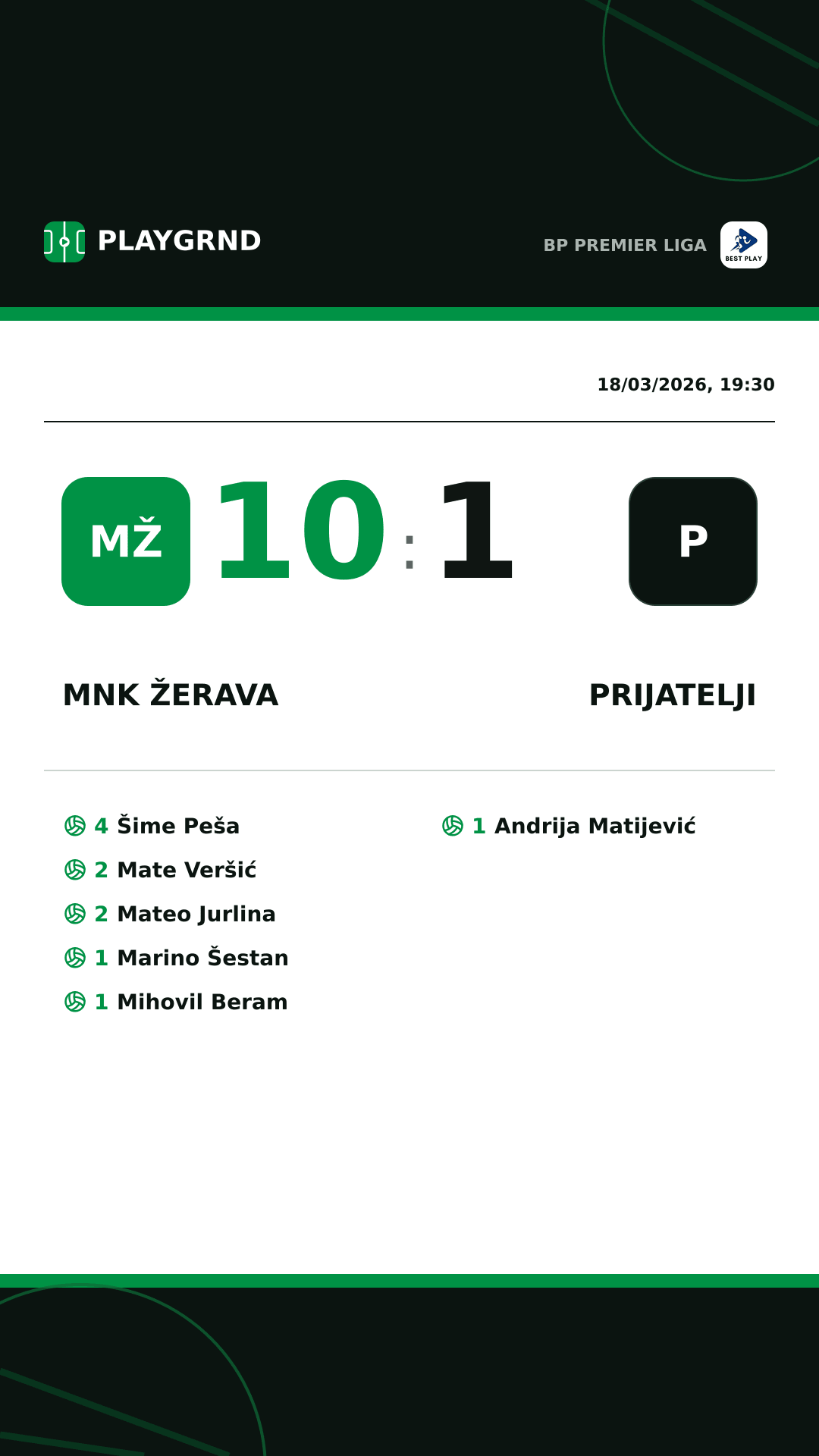 Instagram artwork: MNK Žerava 10:1 Prijatelji