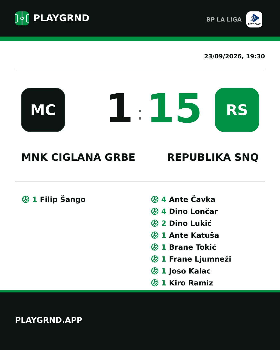 Instagram artwork: MNK Ciglana Grbe 1:15 Republika SNQ