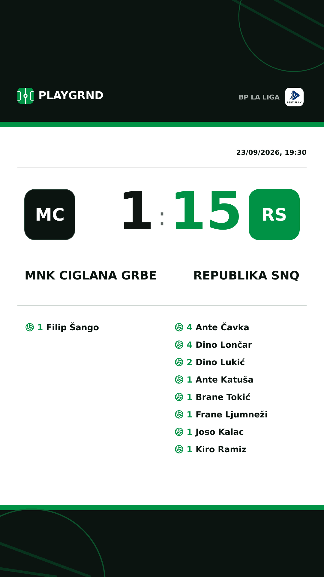 Instagram artwork: MNK Ciglana Grbe 1:15 Republika SNQ