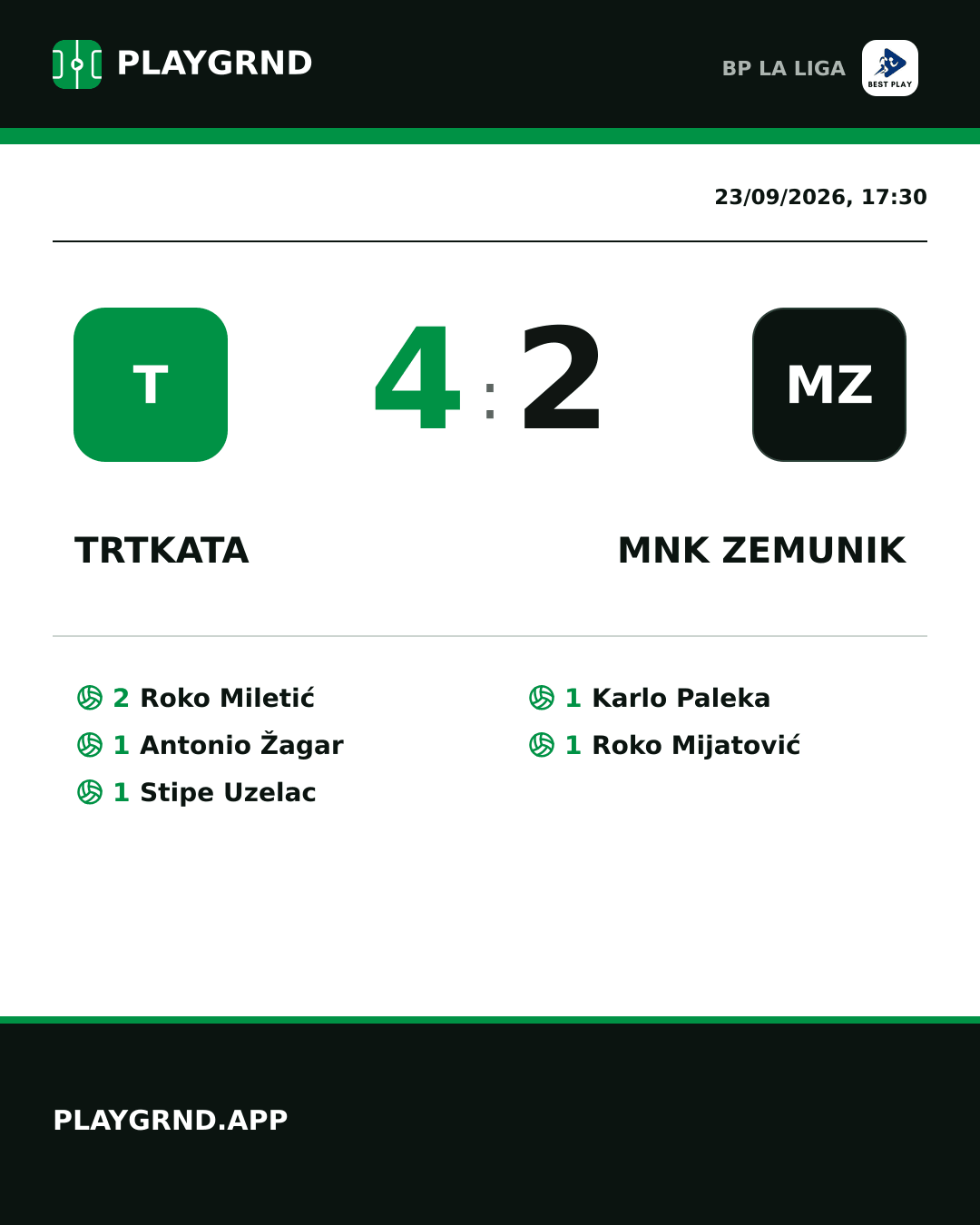 Instagram artwork: Trtkata 4:2 MNK Zemunik