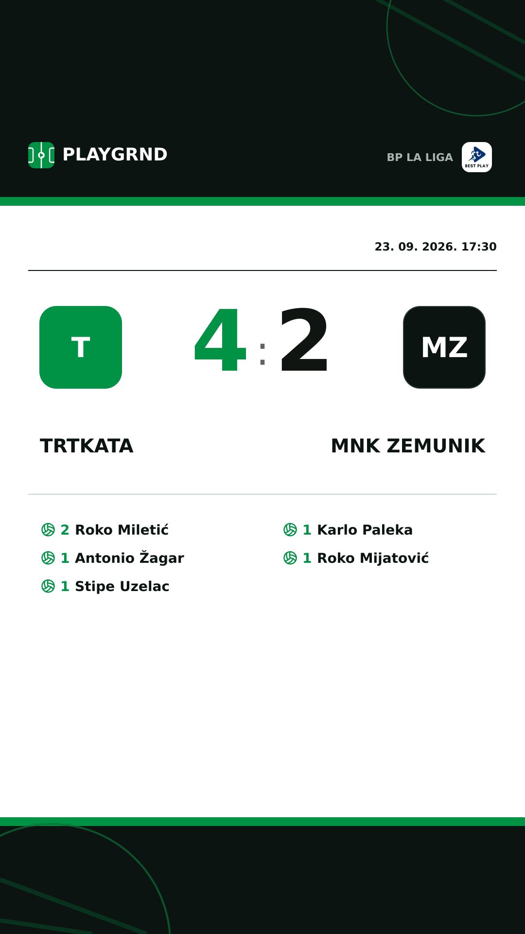 Instagram slika: Trtkata 4:2 MNK Zemunik