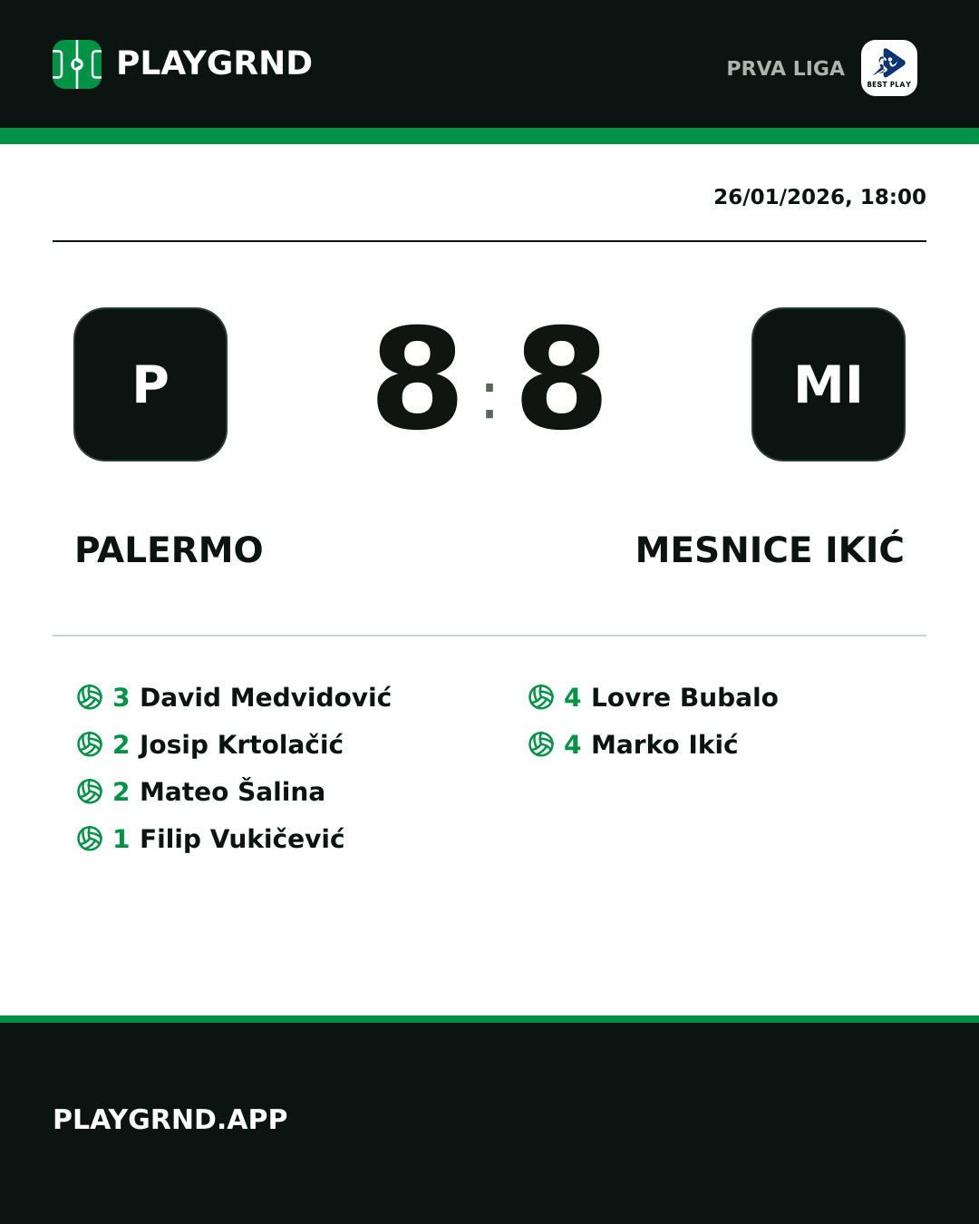 Instagram artwork: Palermo 8:8 Mesnice Ikić