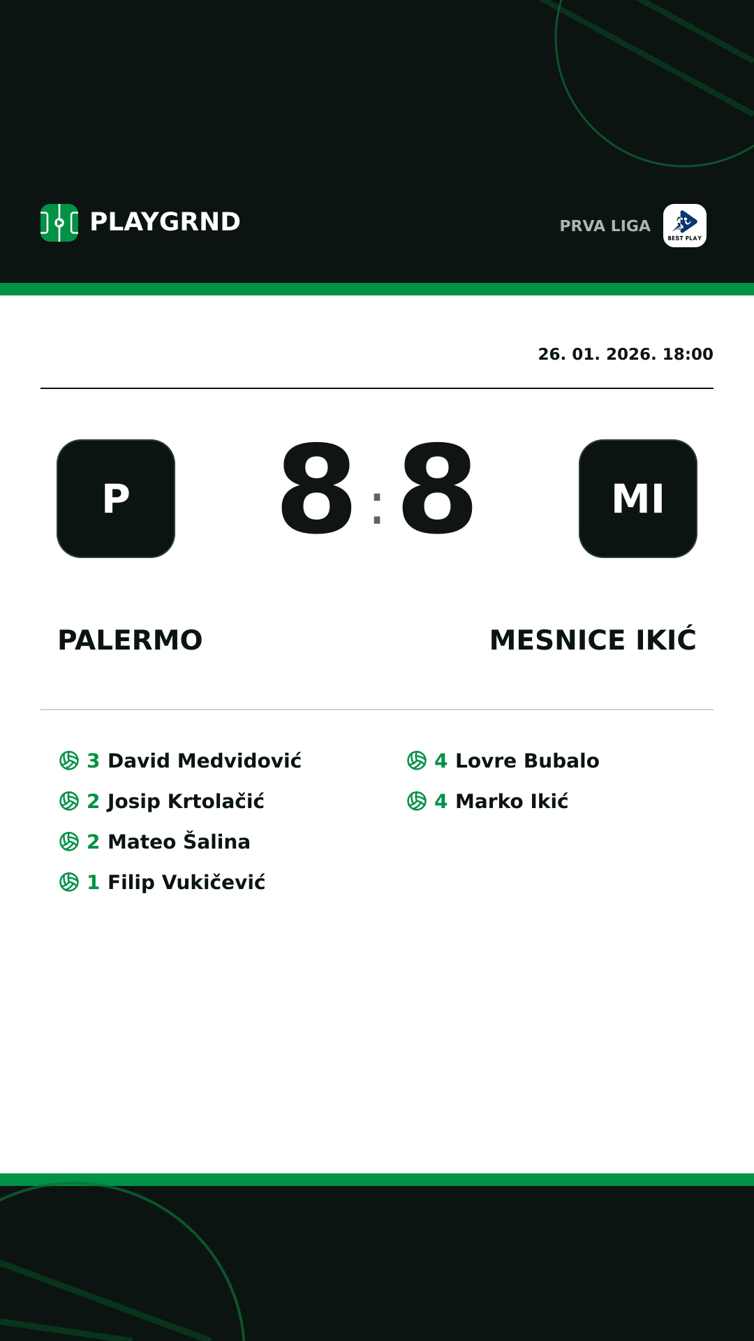 Instagram slika: Palermo 8:8 Mesnice Ikić