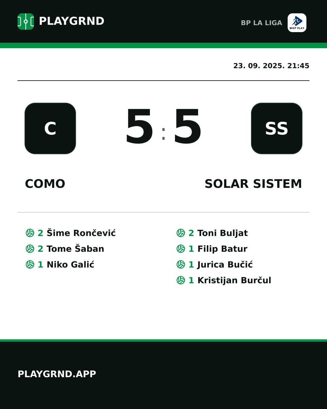 Instagram slika: Como 5:5 Solar Sistem