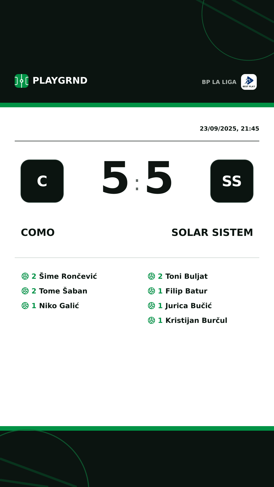 Instagram artwork: Como 5:5 Solar Sistem