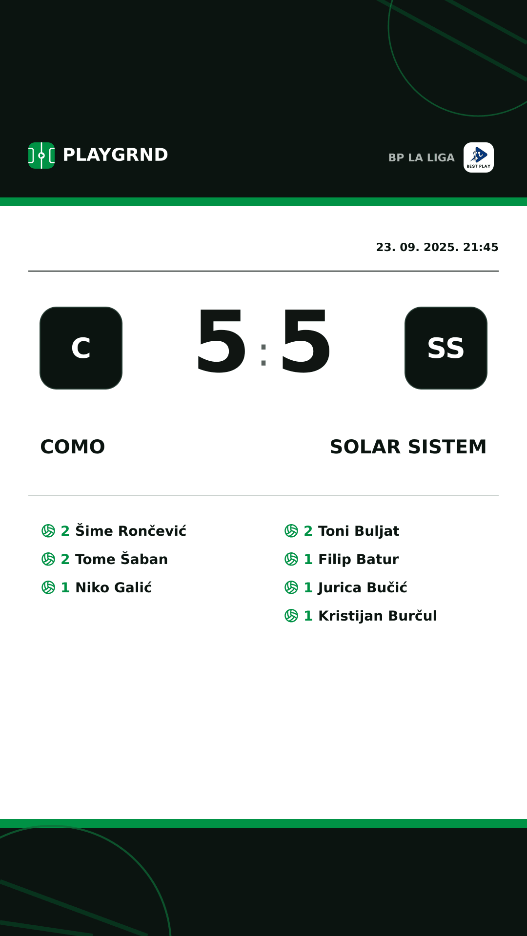 Instagram slika: Como 5:5 Solar Sistem