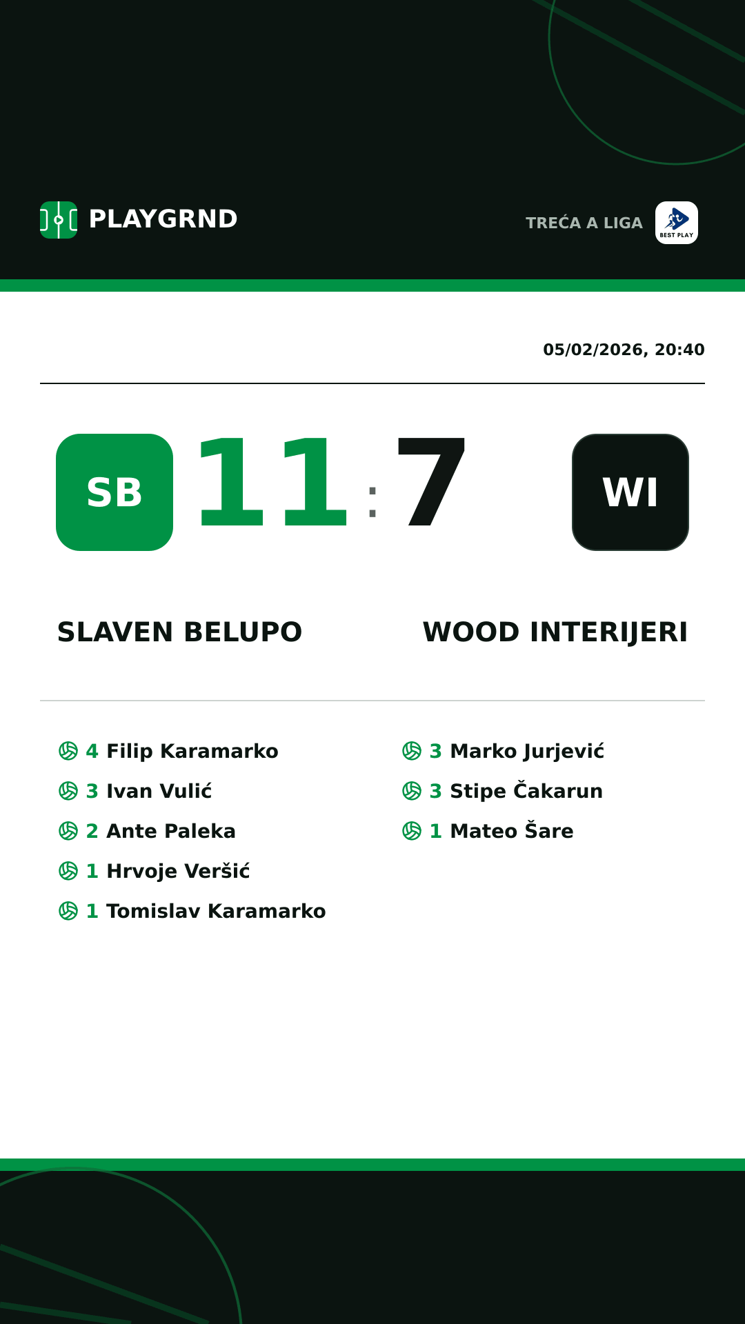 Instagram artwork: Slaven Belupo 11:7 Wood Interijeri