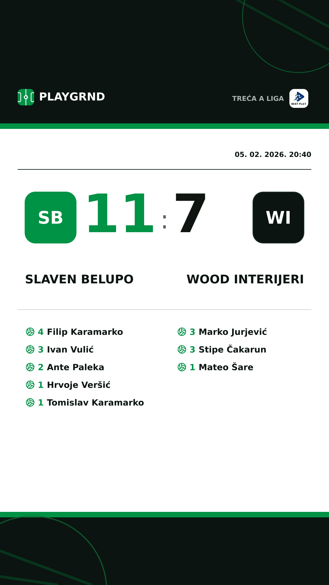 Instagram slika: Slaven Belupo 11:7 Wood Interijeri