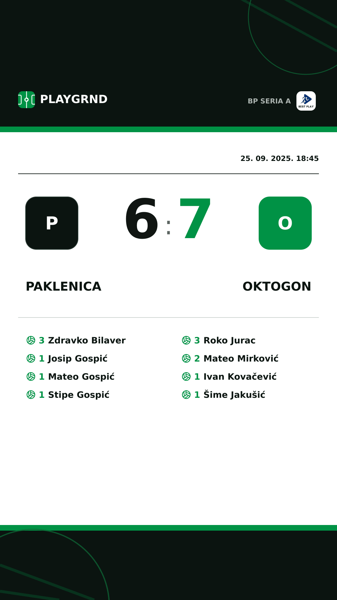 Instagram slika: Paklenica 6:7 Oktogon