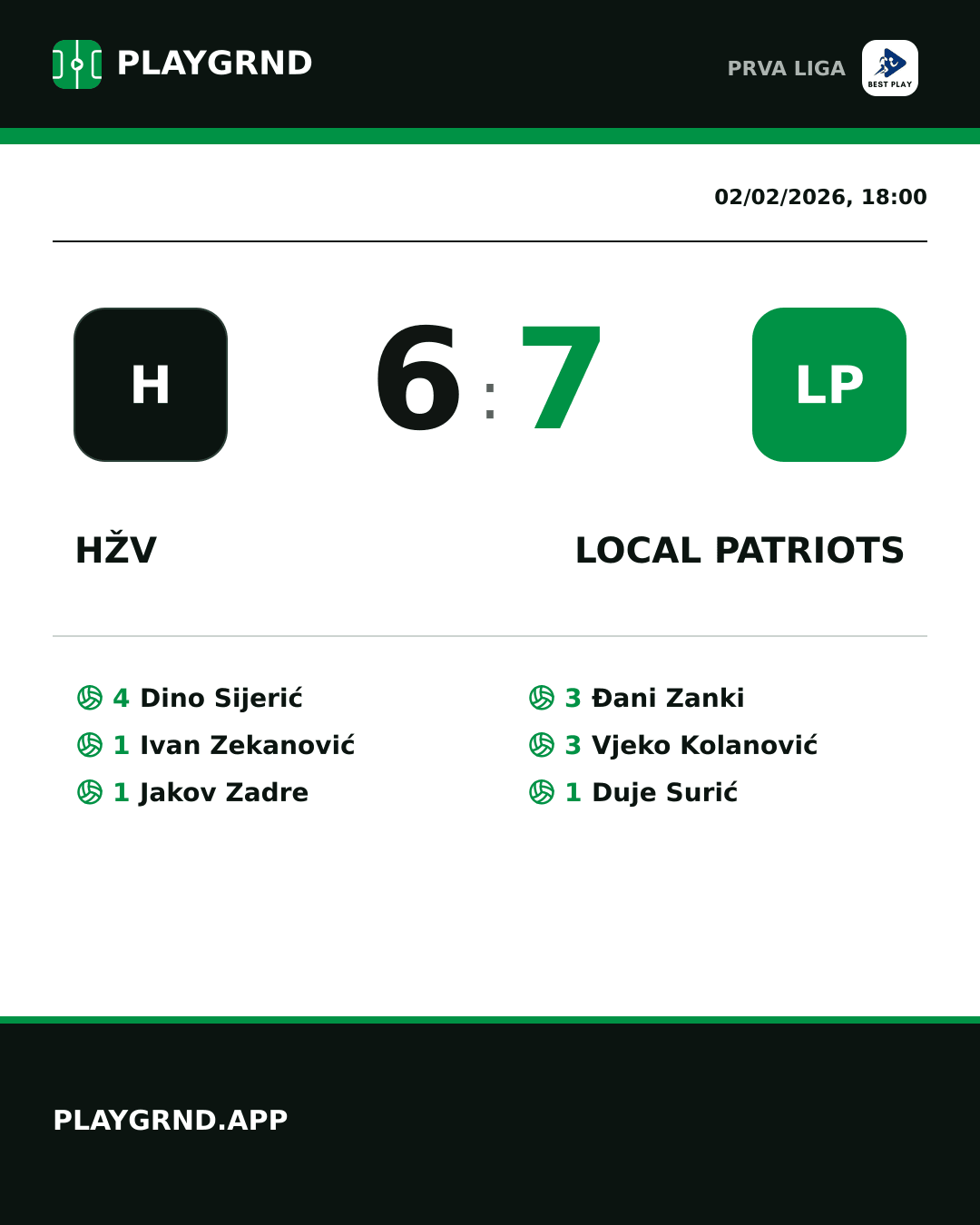 Instagram artwork: HŽV 6:7 Local Patriots