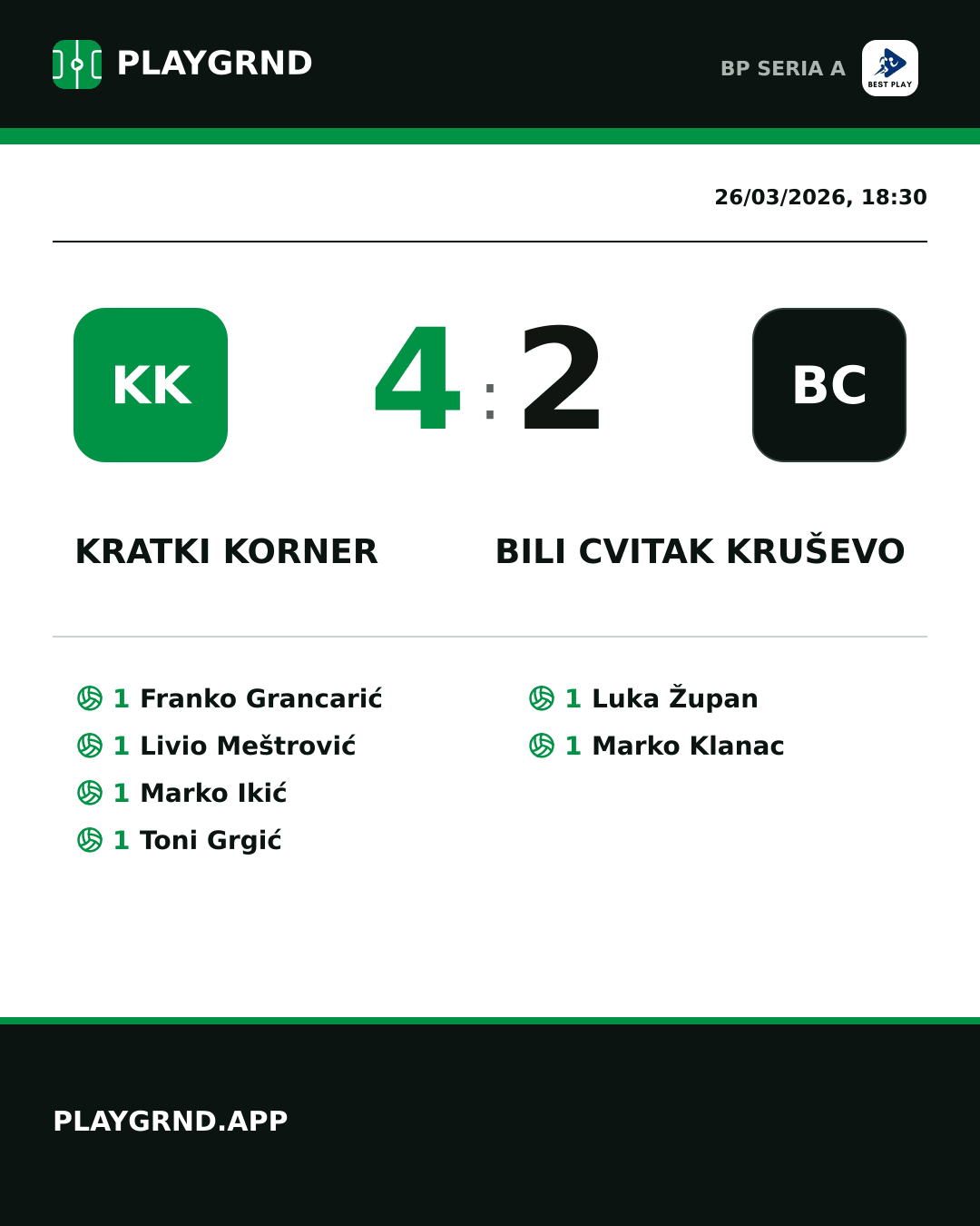 Instagram artwork: Kratki Korner 4:2 Bili Cvitak Kruševo