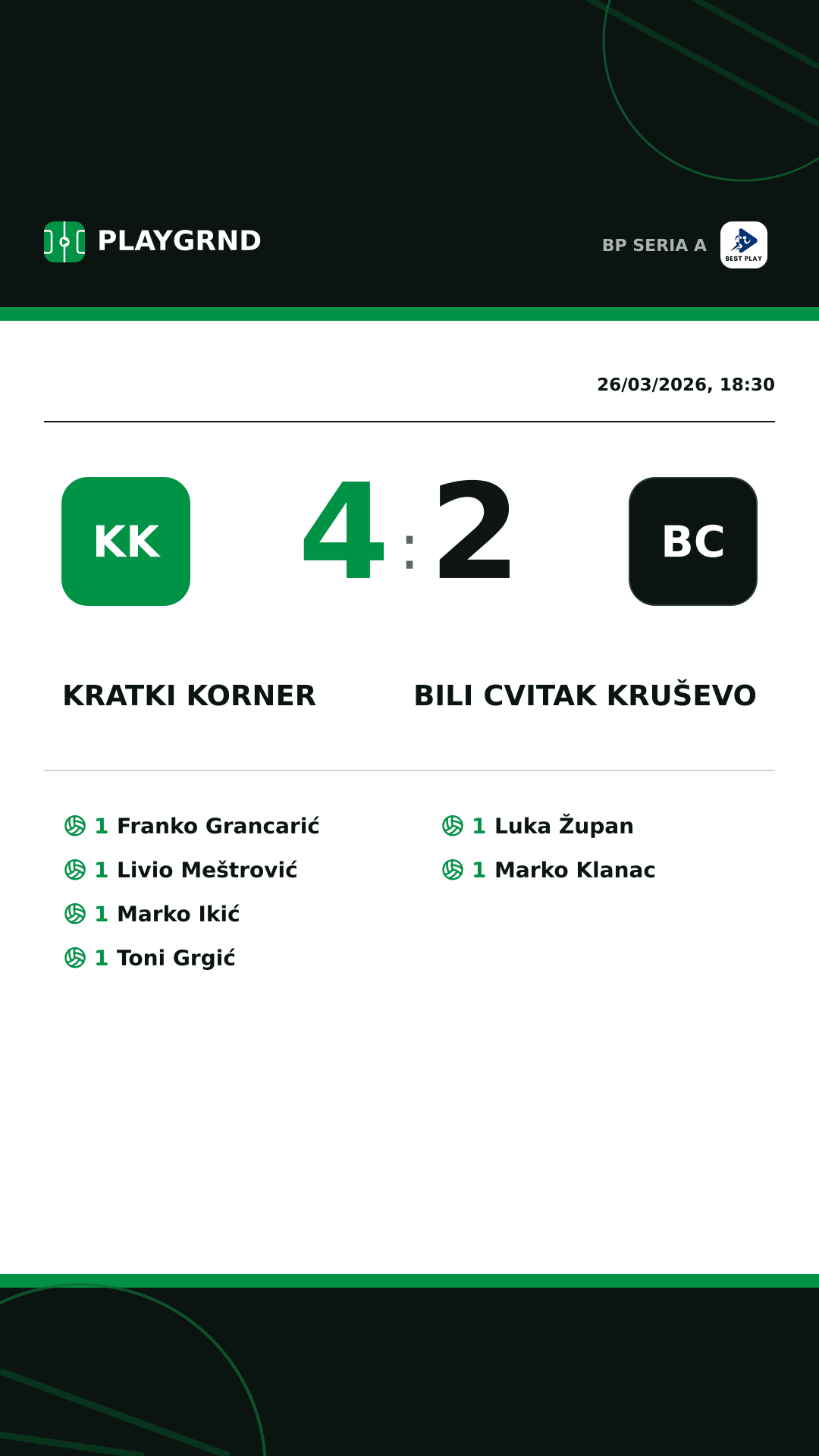 Instagram artwork: Kratki Korner 4:2 Bili Cvitak Kruševo