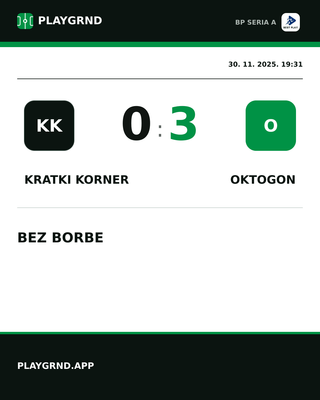 Instagram slika: Kratki Korner 0:3 Oktogon