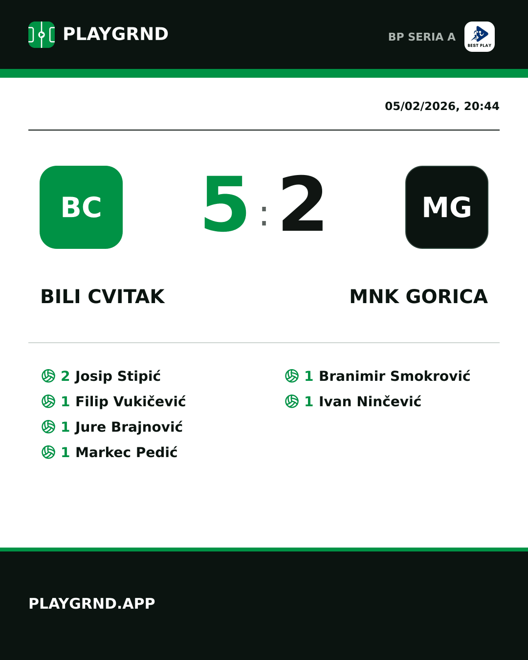 Instagram artwork: Bili Cvitak 5:2 MNK Gorica