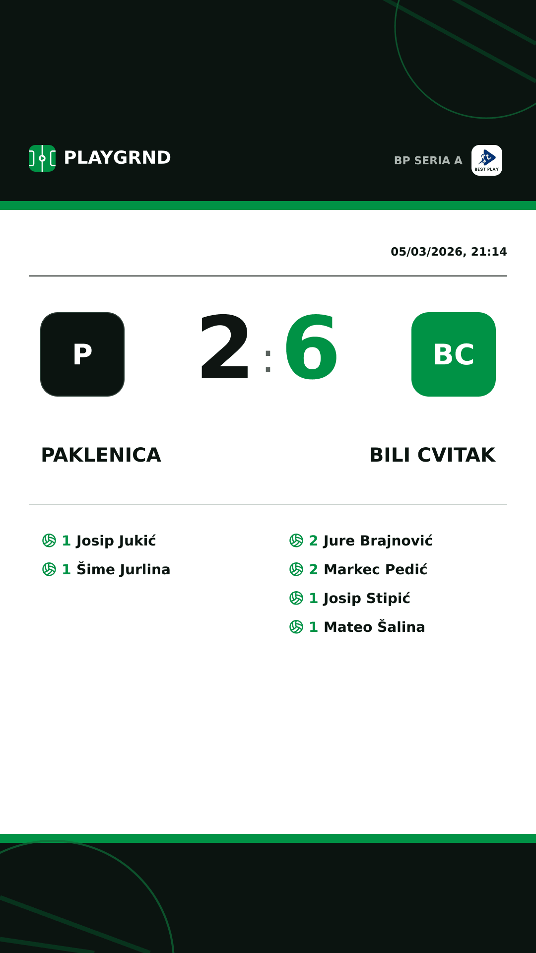 Instagram artwork: Paklenica 2:6 Bili Cvitak