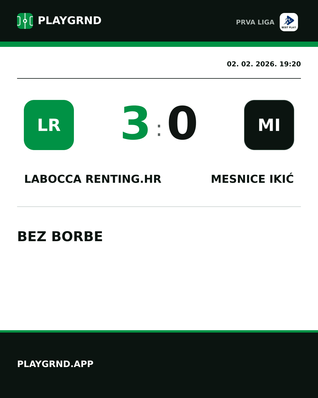 Instagram slika: LaBocca Renting.hr 3:0 Mesnice Ikić