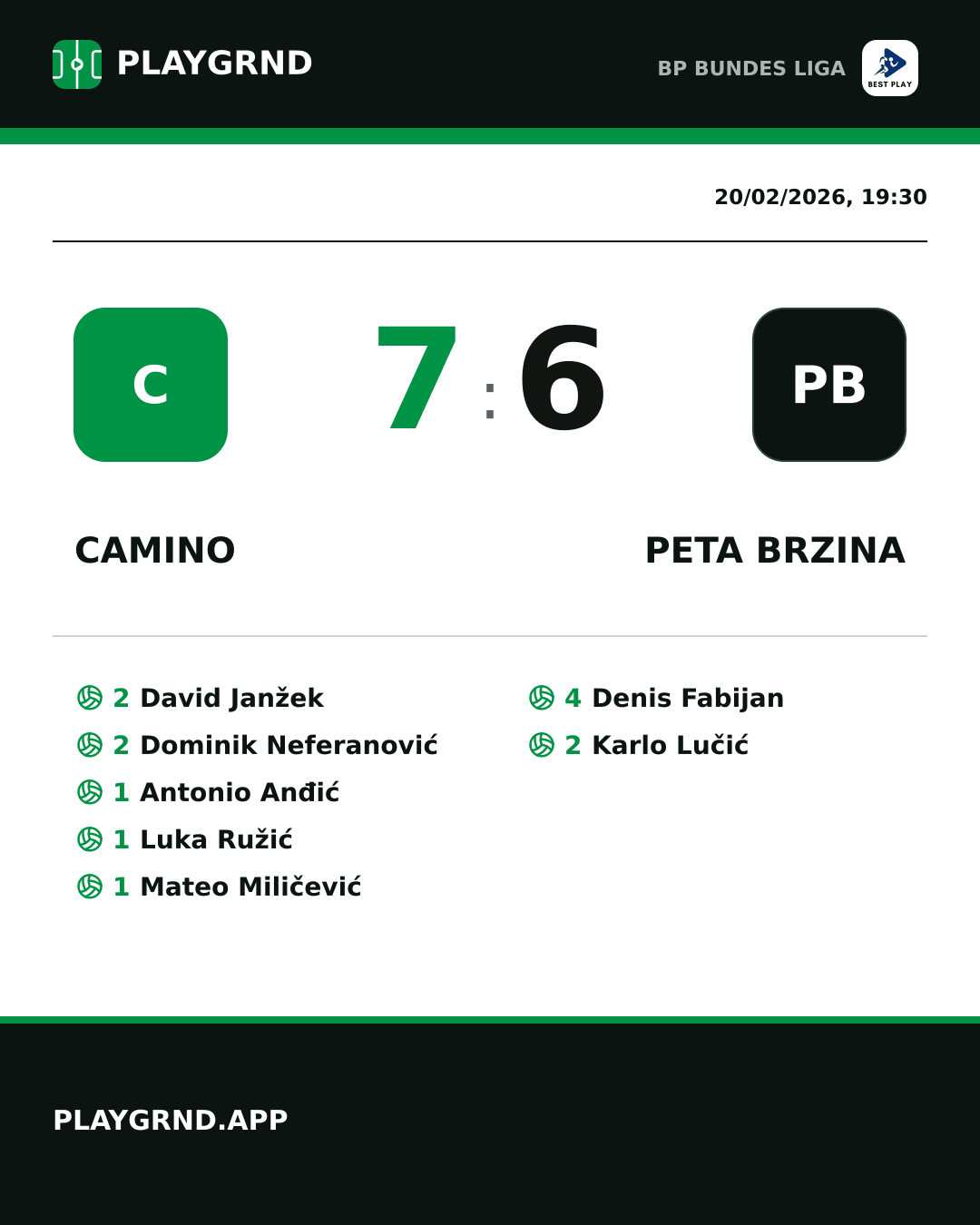 Instagram artwork: Camino 7:6 Peta Brzina