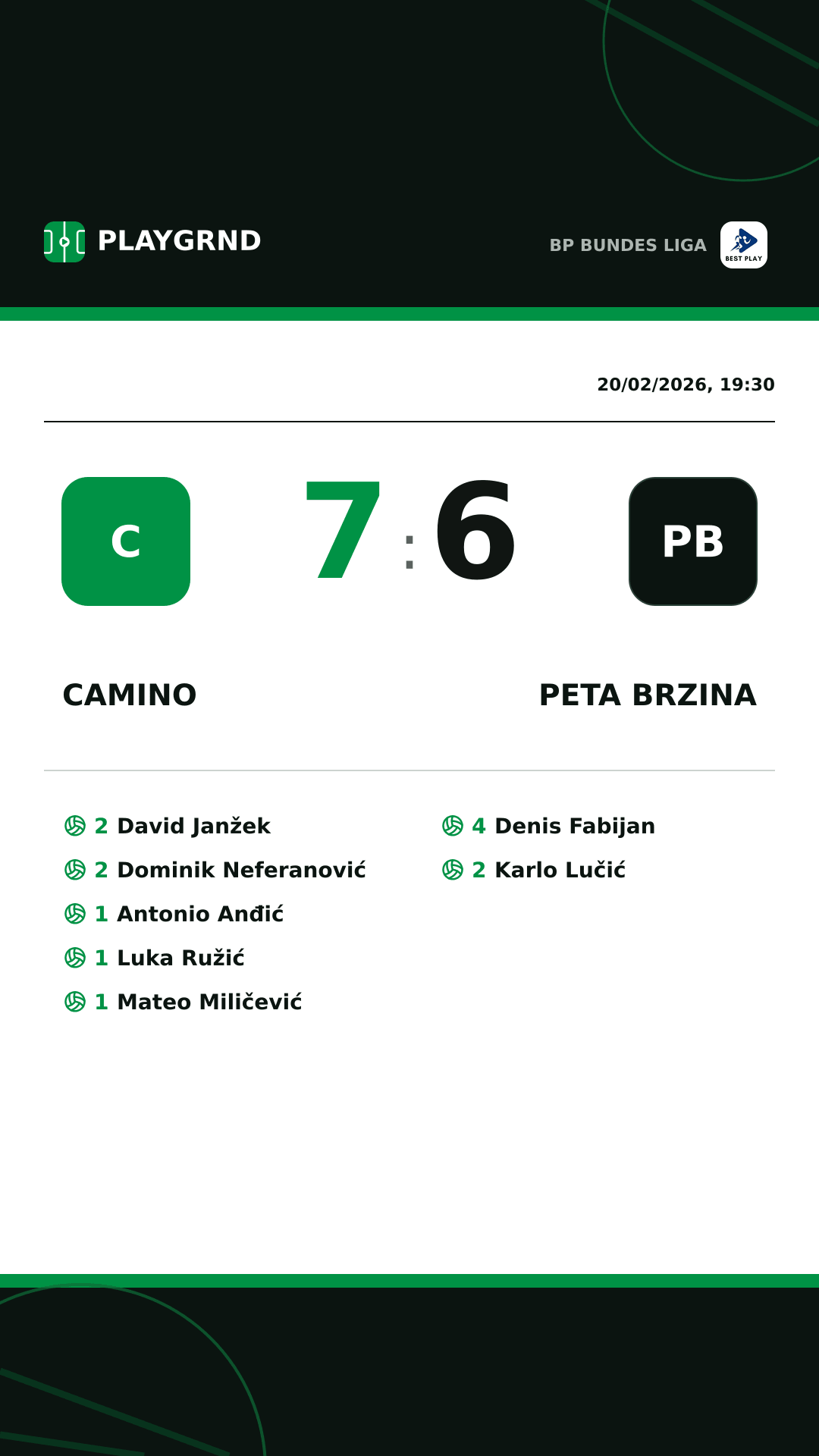 Instagram artwork: Camino 7:6 Peta Brzina
