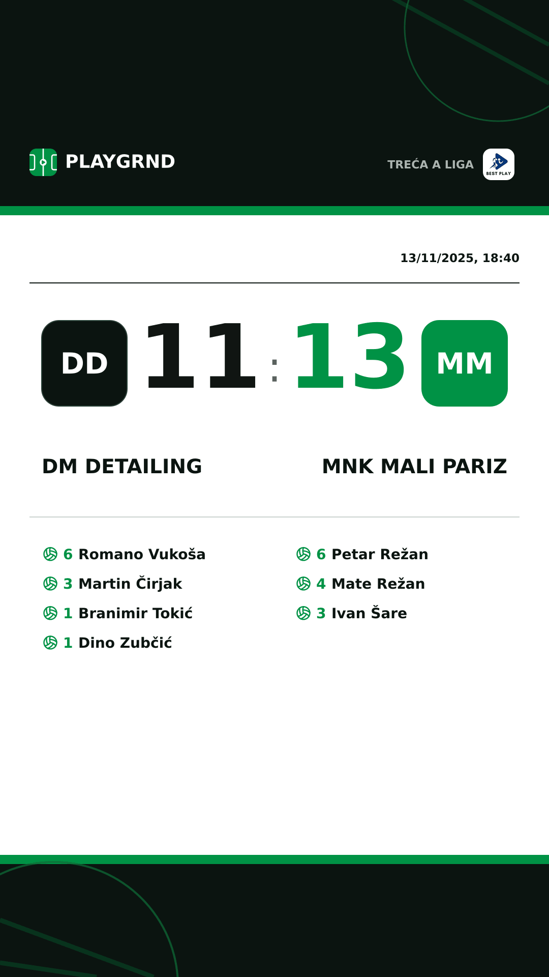 Instagram artwork: DM Detailing 11:13 MNK Mali Pariz