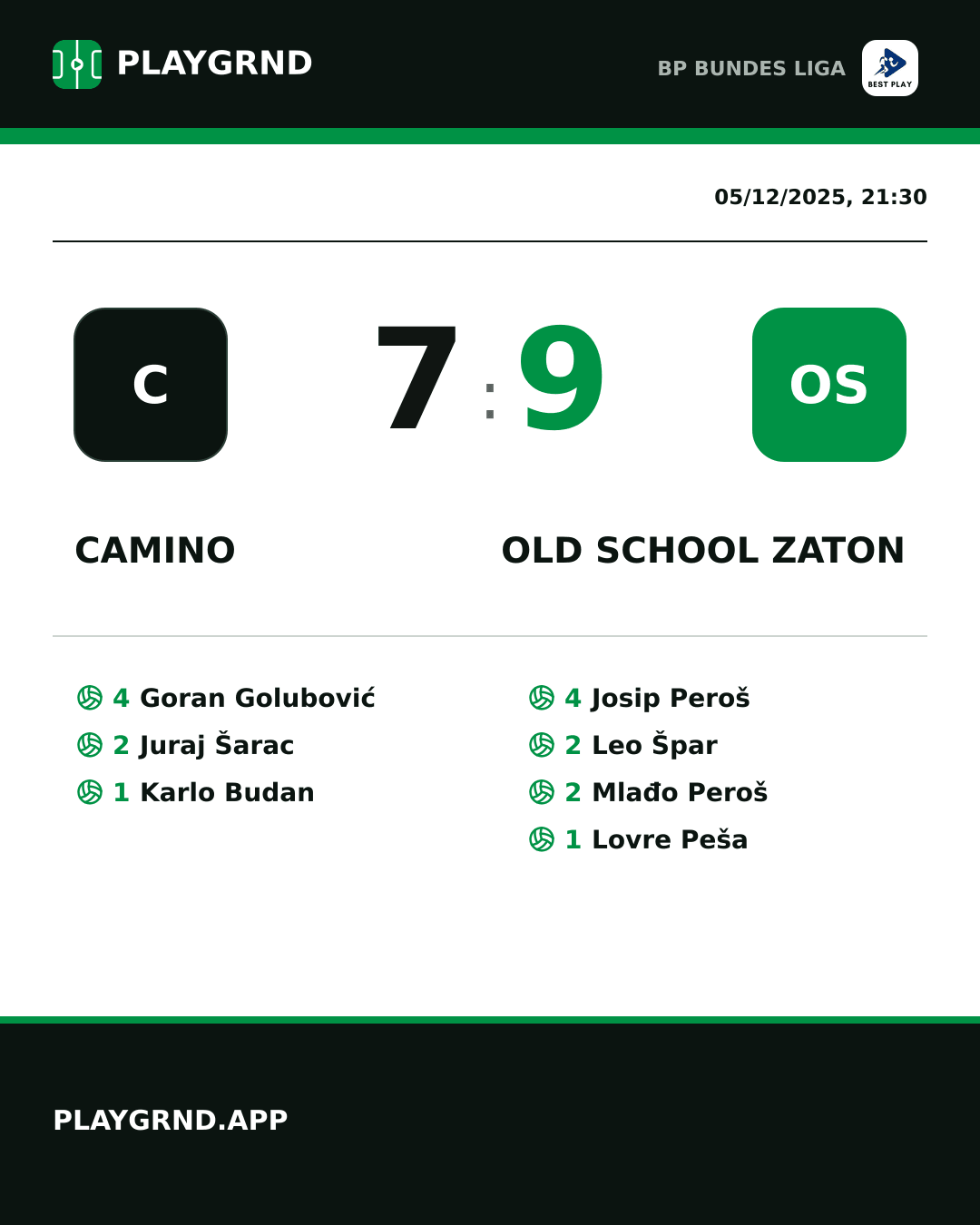 Instagram artwork: Camino 7:9 Old School Zaton