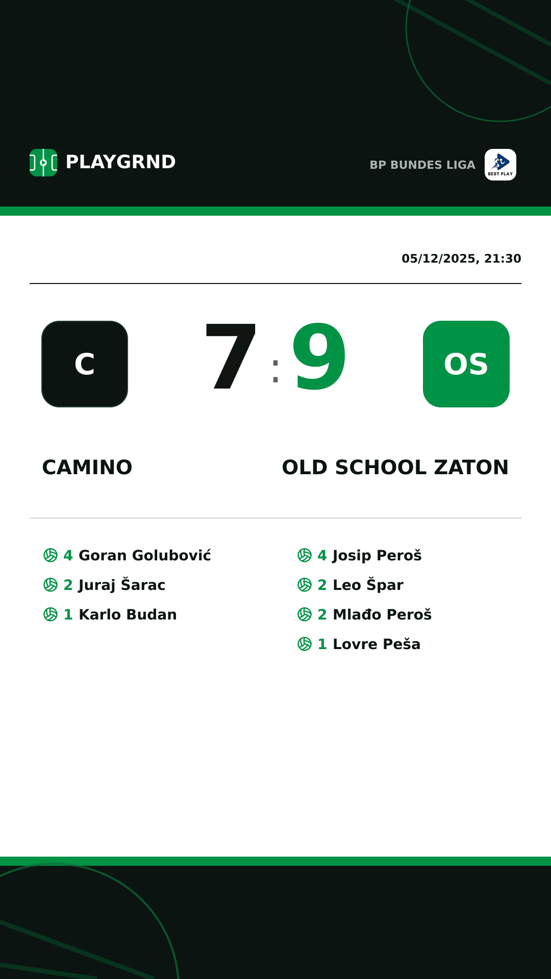 Instagram artwork: Camino 7:9 Old School Zaton