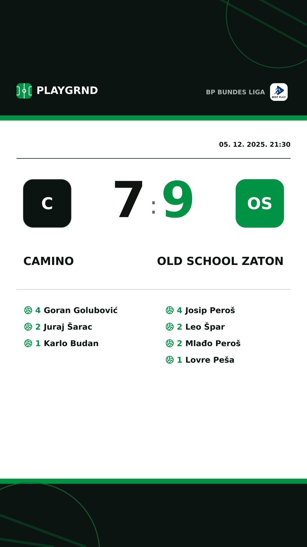 Instagram slika: Camino 7:9 Old School Zaton