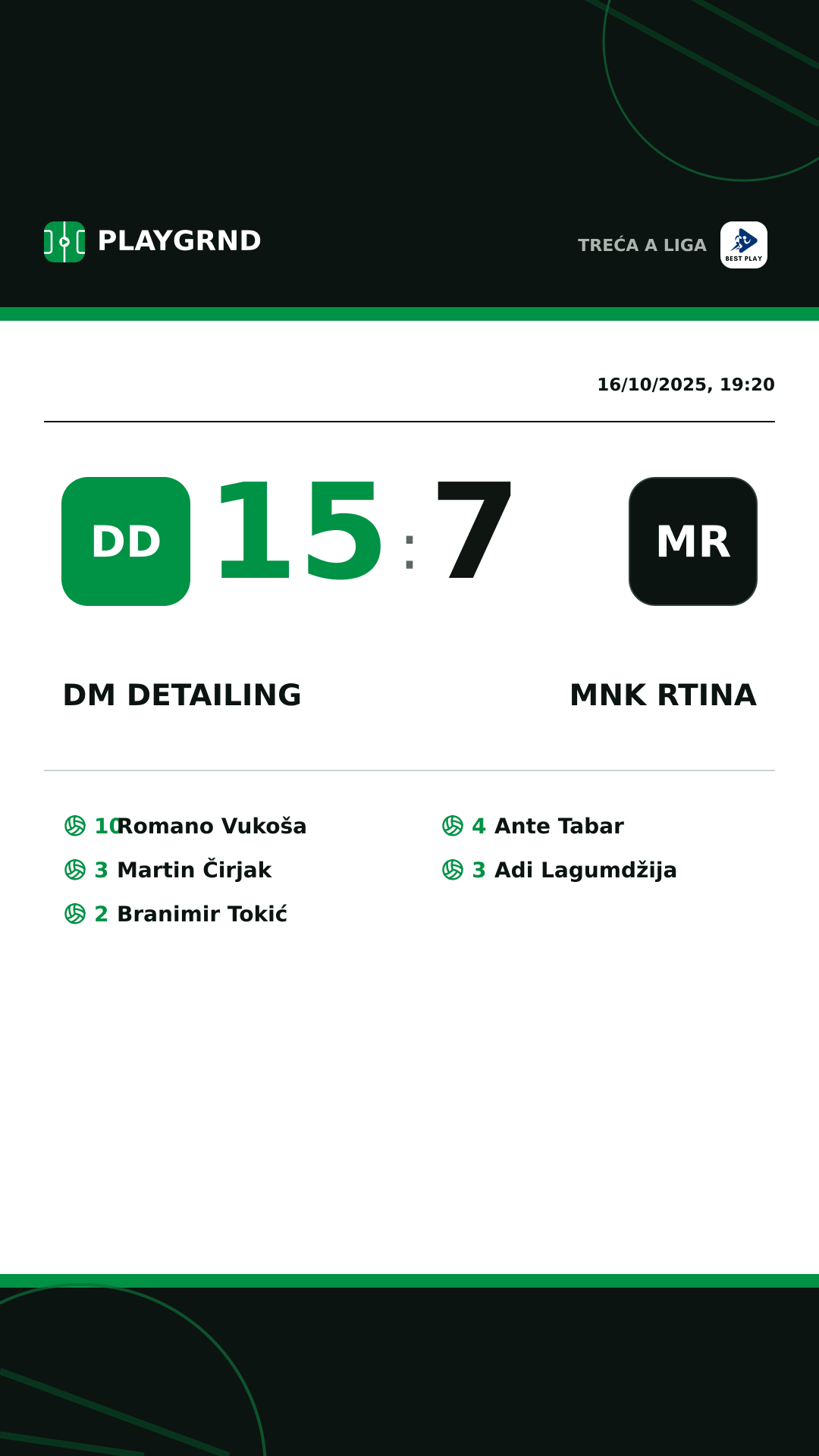 Instagram artwork: DM Detailing 15:7 Mnk Rtina