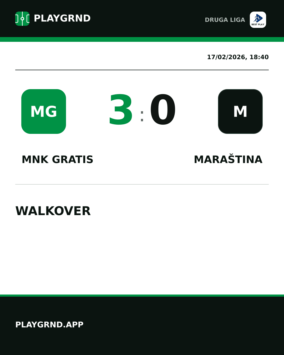 Instagram artwork: MNK Gratis 3:0 Maraština