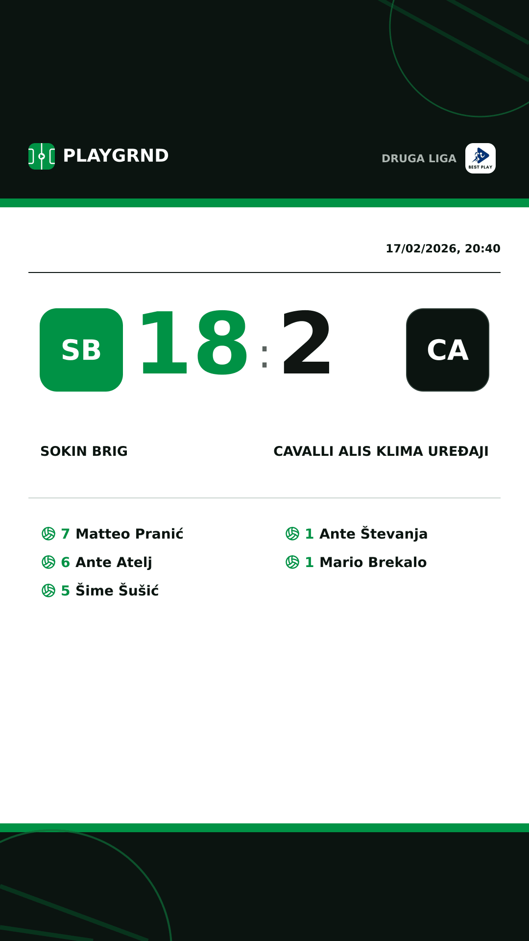 Instagram artwork: Sokin Brig 18:2 Cavalli ALIS Klima Uređaji